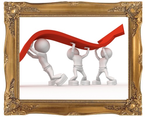 Growth strategy framework